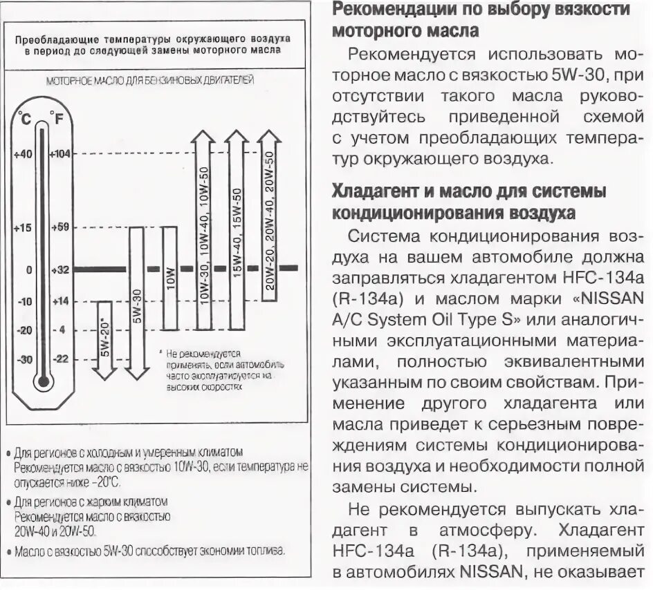6. Объем масла в ниссан альмера классик. Объем масла ниссан альмера g15. 5. 6.