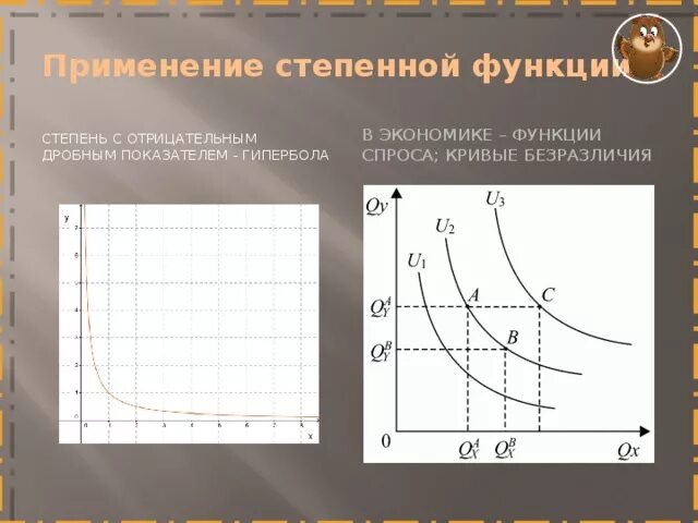 Показательная функция в экономике. График показательной функции с отрицательным показателем. Степенные функции с дробными показателями. Графики степенной функции с дробным показателем. Степенная функция с положительным дробным показателем.