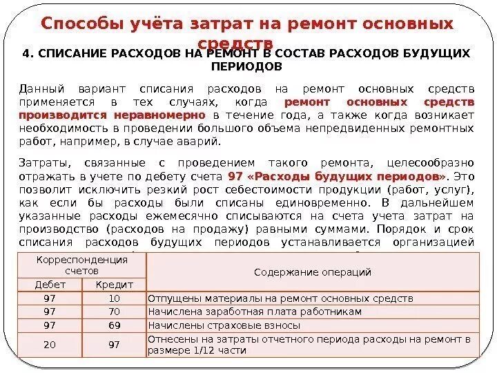 Учет расходов текущих периодов. Затраты на ремонт основных средств. Учет расходов на ремонт. Учет затрат на ремонт основных средств. Списаны затраты на ремонт.