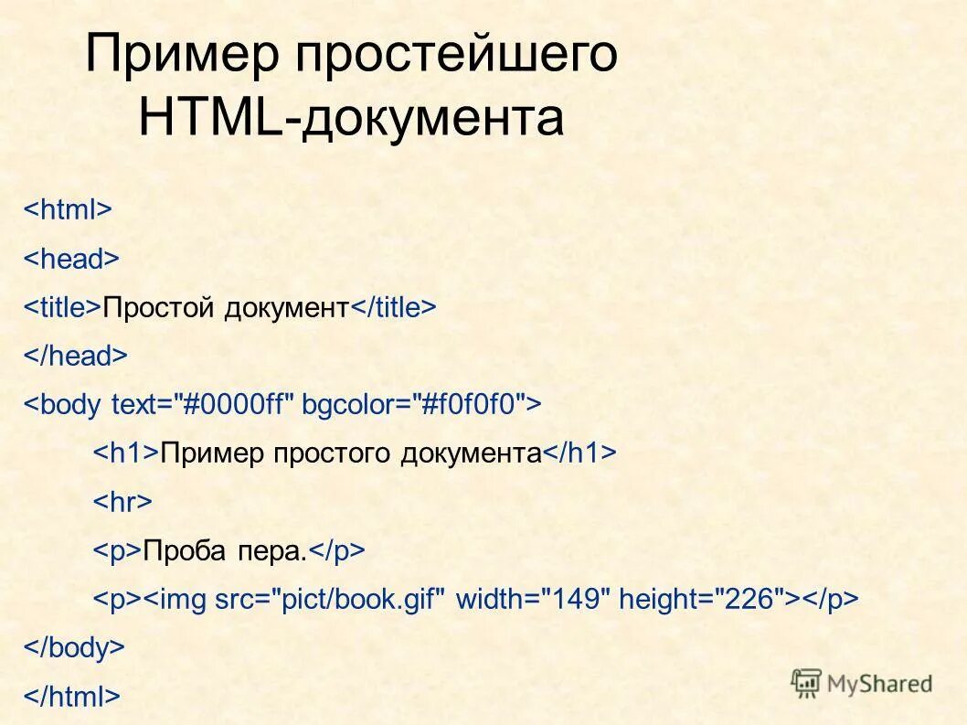 Html простые примеры