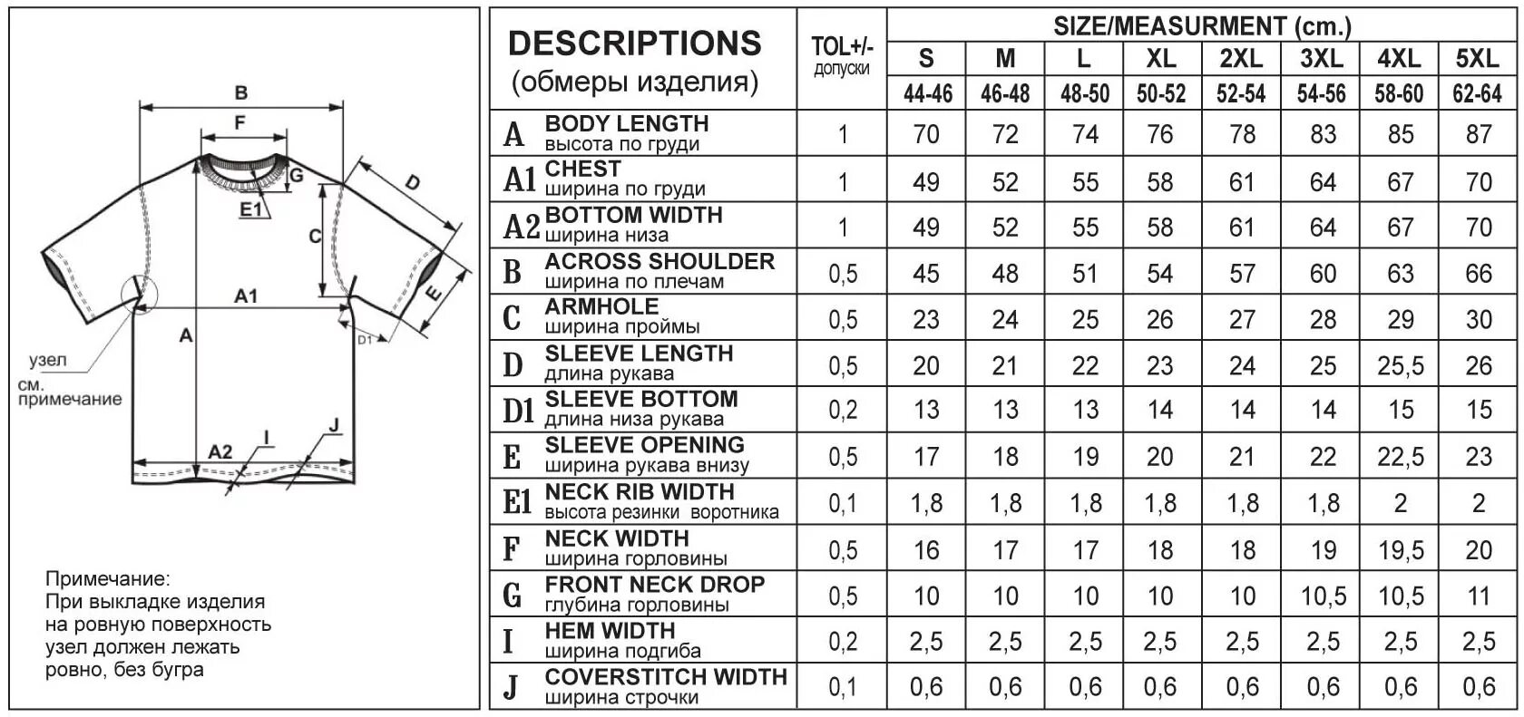 Size width c