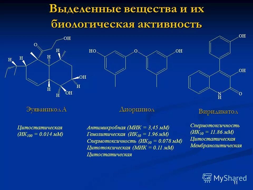 характеристика выделяемых веществ. характеристика выделяемых веществ. загрязняющие вещества таблица. основные вещества загрязняющие воздух. фотосинтез световая фаза и темновая фаза таблица.