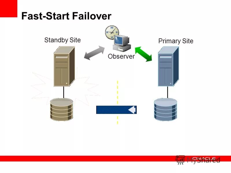 Бонус быстрого старта пример. Fast start. Ноутбук samsung learn программа. Бонус быстрого старта пример. Franss cyte.