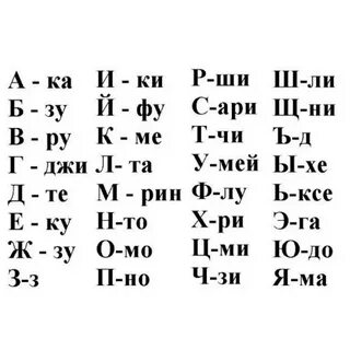 Перевести имя на русском языке