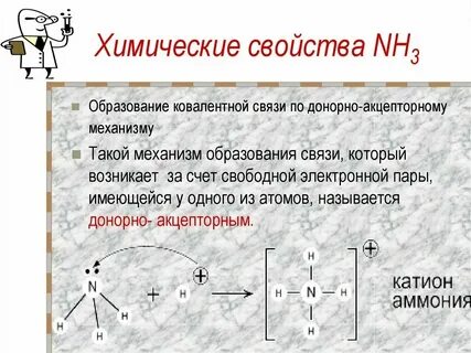 Co донорно акцепторная связь
