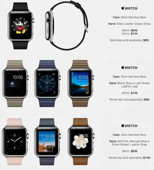 Список эппл вотч. Часы эппл вотч модели по порядку. apple watch 2015. эволюция эппл вотч по моделям. поколения эпл вотч по порядку.