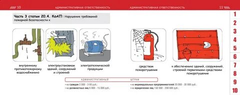 Методические рекомендации пожар