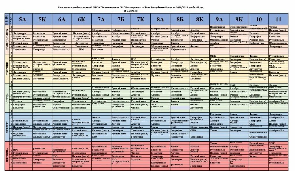 Расписание уроков в школе. Расписание 5 класса. Расписание уроков 7 класс. Расписание 7 класса. Распределение школ по адресам 2024
