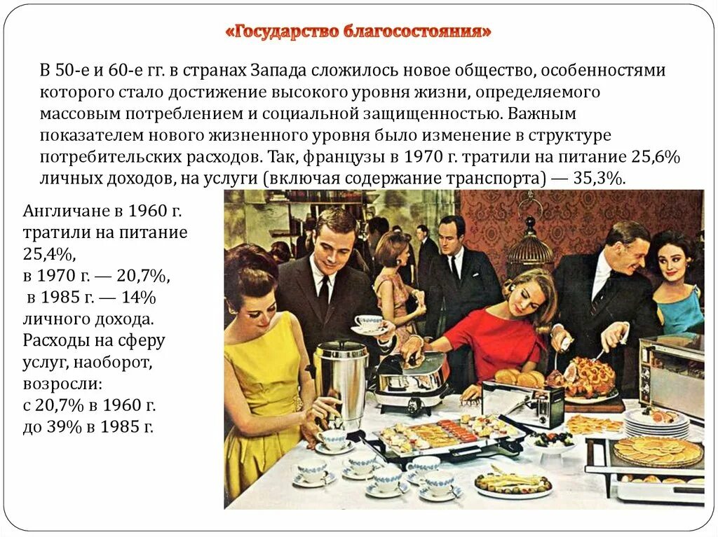Общество всеобщего. Государство всеобщего благосостояния. государство социального благоденствия. государство благоденствия в странах запада. государство благосостояния общество потребления.