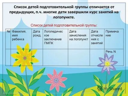 Работа с детьми список