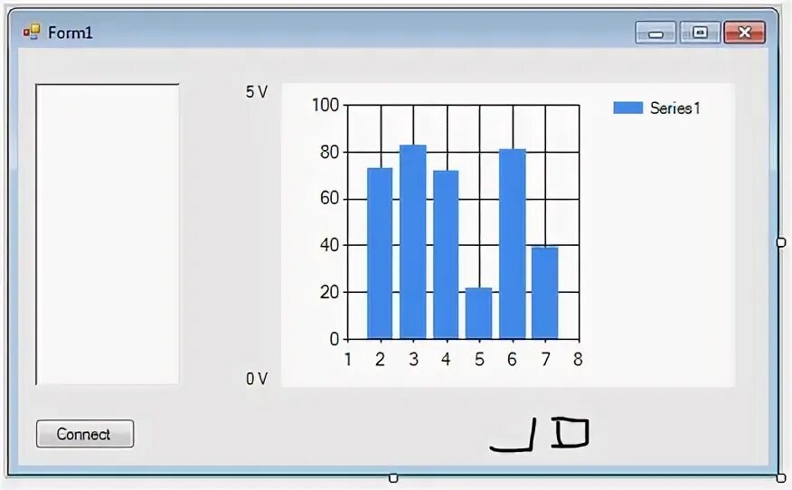 Form load. How to create uno in c#.