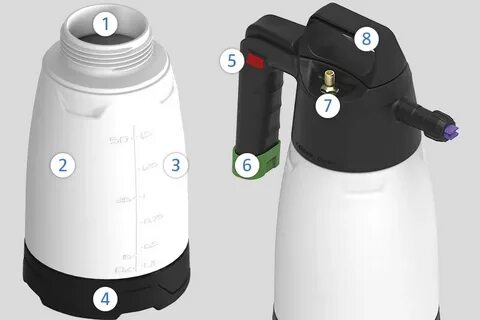 Foam pro 2
