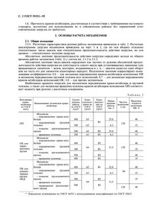Время работы крана