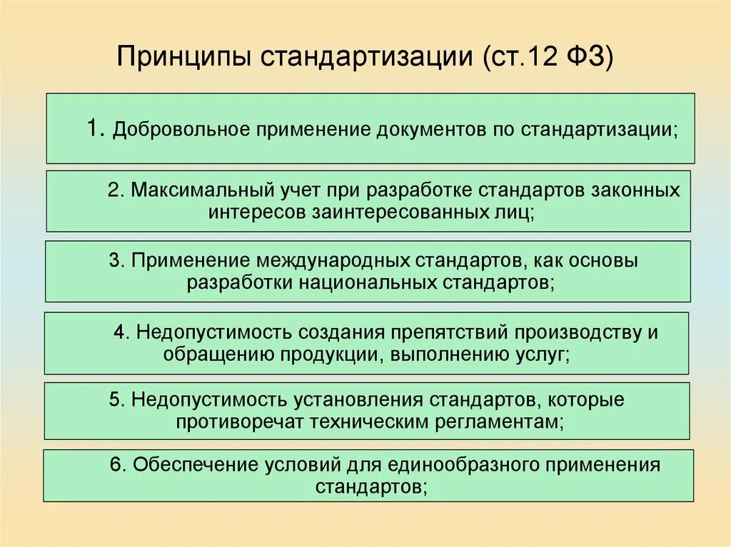 В качестве важнейшей основы