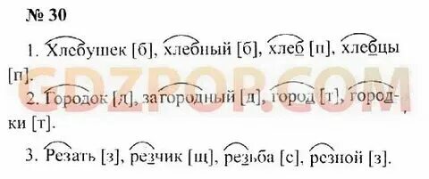 Русский язык 2 класс гулецкая федорович решебник. Решебник русский язык 2 класс канакина горецкий. Русский язык 2 класс гулецкая федорович решебник. Русский язык 2 класс гулецкая федорович решебник. Русский язык 2 класс гулецкая федорович решебник.