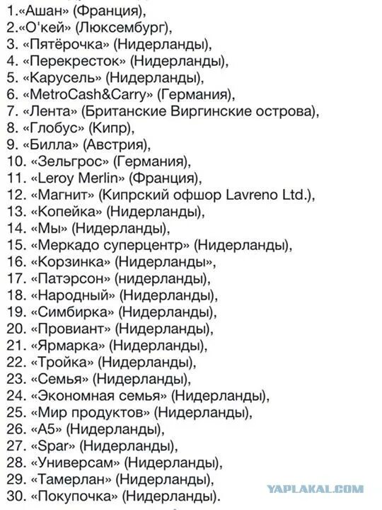 Чьи торговые сети. Чьи торговые сети. Кому принадлежат торговые сети. Крупные сетевые магазины. Крупные сетевые магазины.