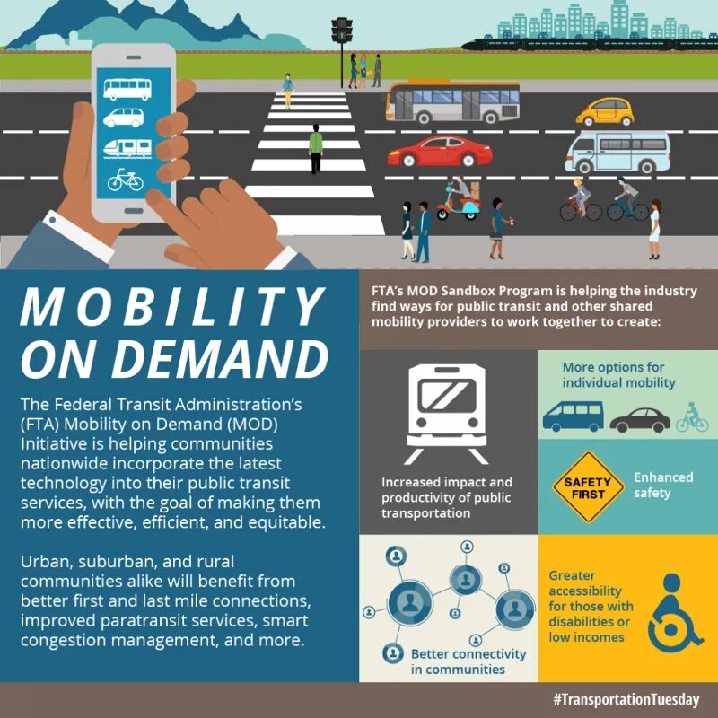 Транспорт в иране. Иранский транспорт. Public transport. Транспорт в городе. Люди в транспорте.