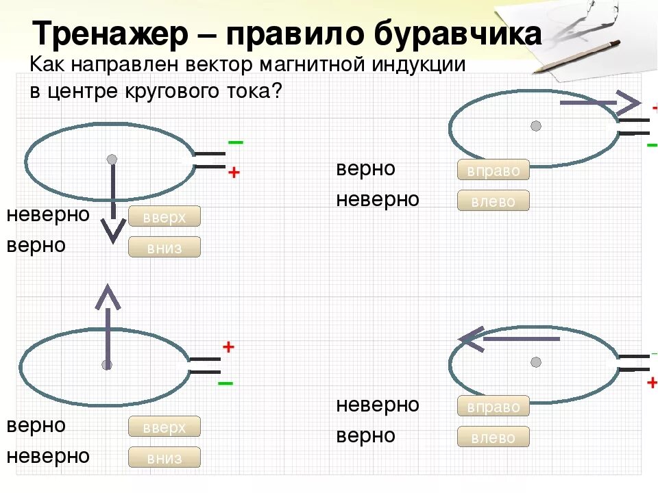 Правило буравчика физика формулировка. Правило буравчика магнитное поле физика 9 класс. Правило для нахождения направления вектора магнитной индукции. Правил буравчика и правой руки для прямого и для кольцевого тока. Правило буравчика физика 8