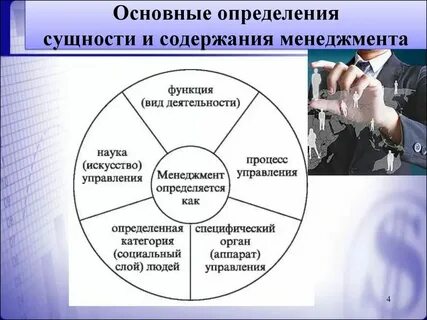 Цели по содержанию менеджмент