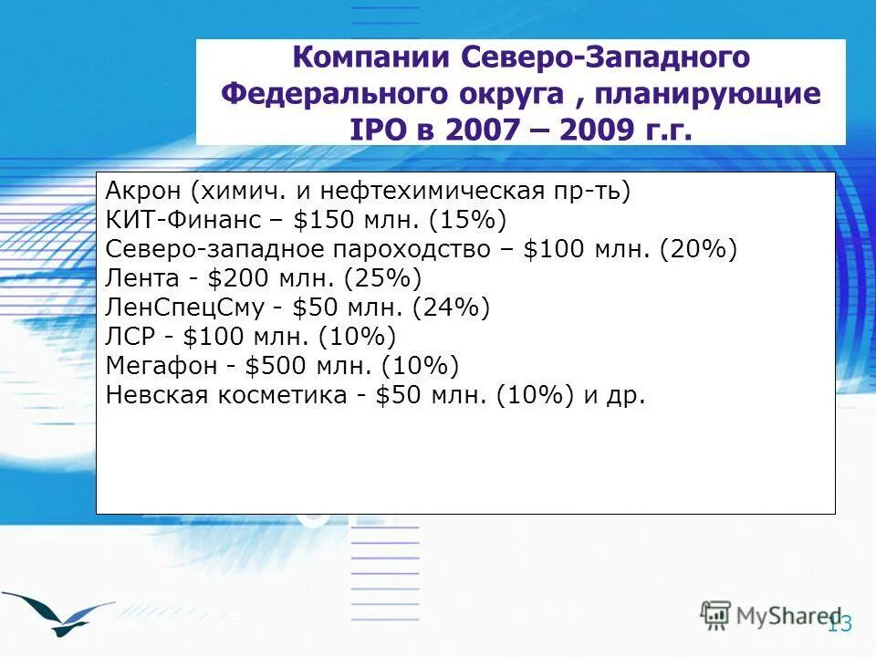 управляющая компания северо запад. мрск северо-запада схема. мрск северо западная ржд. управляющая компания северо запад. сзэук.