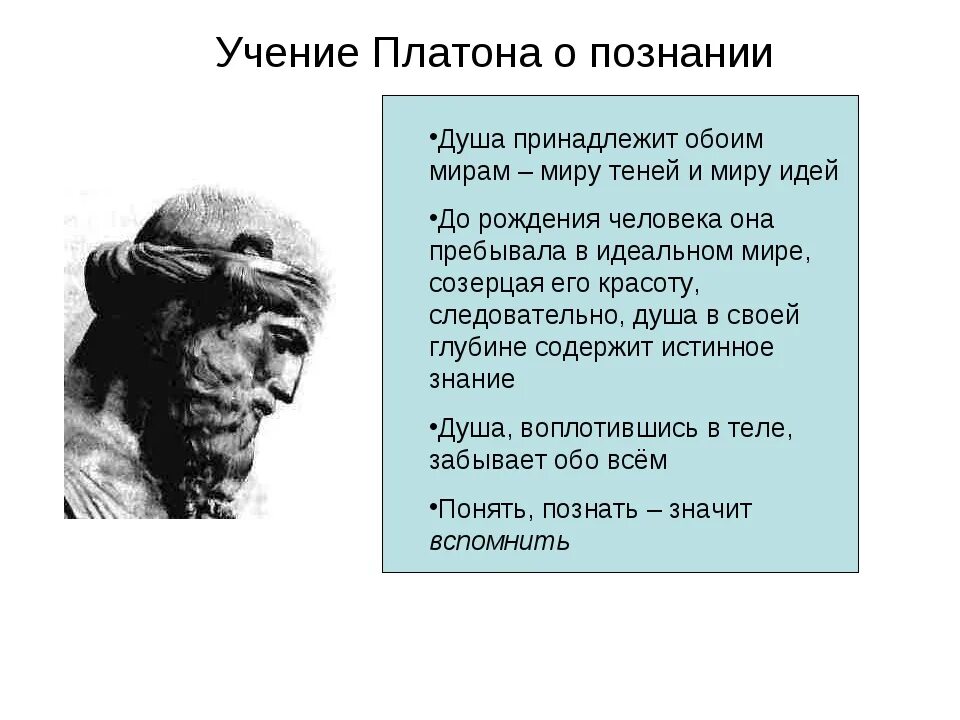 Как называется мир идей