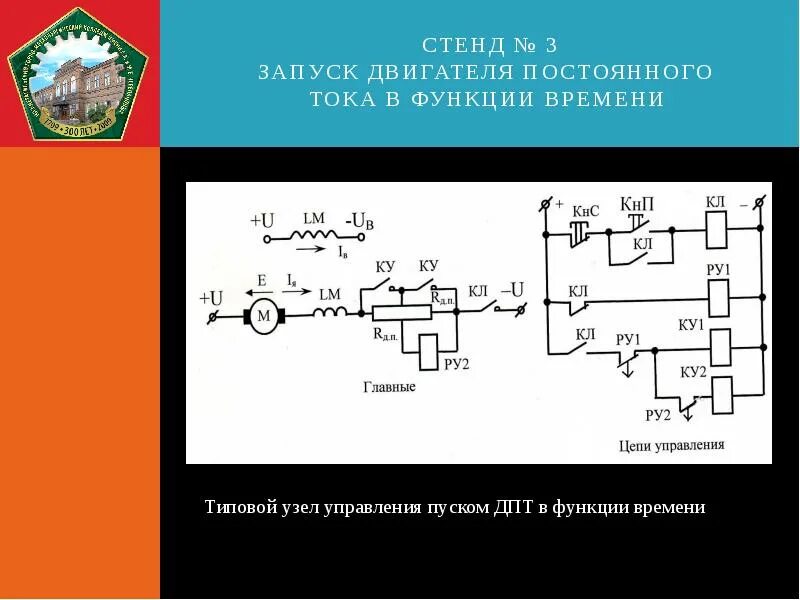 Пуск электродвигателя постоянного тока. Запуск двигателя постоянного тока. Пуск двигателя постоянного тока в функции времени. Схема прямого пуска двигателя постоянного тока.