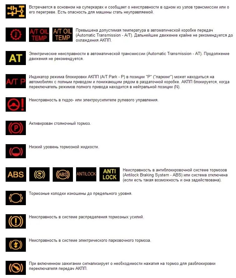 Ошибки автомобиля. Значки на приборной панели Мерседес Арктос. Значки на приборной панели Мерседес Актрос. Мерседес Актрос панель приборов обозначение символов. Контрольные лампы на панели приборов Скания 2007.