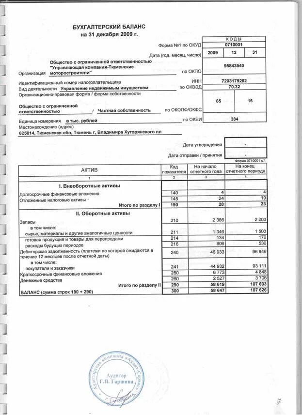 Баланс бухгалтерский образец 2022. Бухгалтерский баланс форма 1 бухгалтерской отчетности 2022. Бухгалтерский баланс НКО форма 1. Бух баланс некоммерческой организации пример.