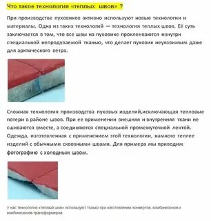 Что такое швах