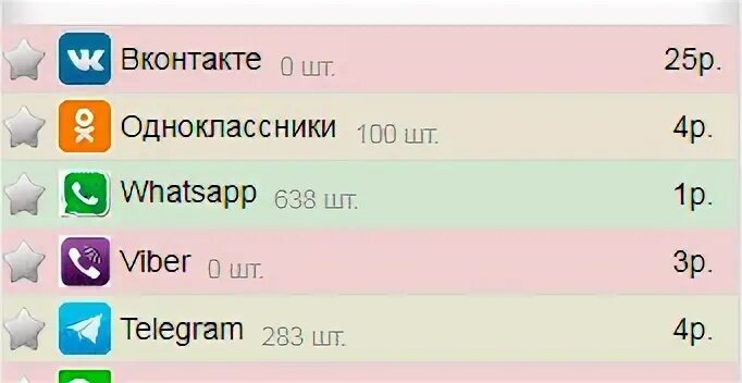 Сколько стоят лайки в ютуб. Сколько стоит 1000 супер лайков в лайке. 200000милеона 190000 лайков в лайке. Vk reg