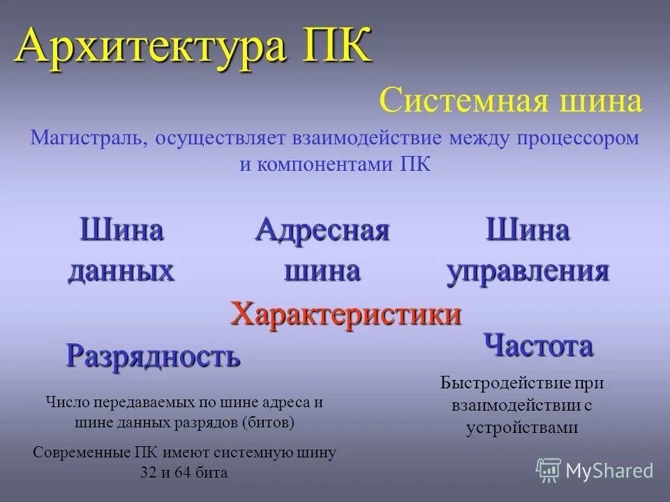 Производительность системной шины. И обеспечивает системная шина. Частота шины процессора. Разрядный процессор. Двунаправленная шина.