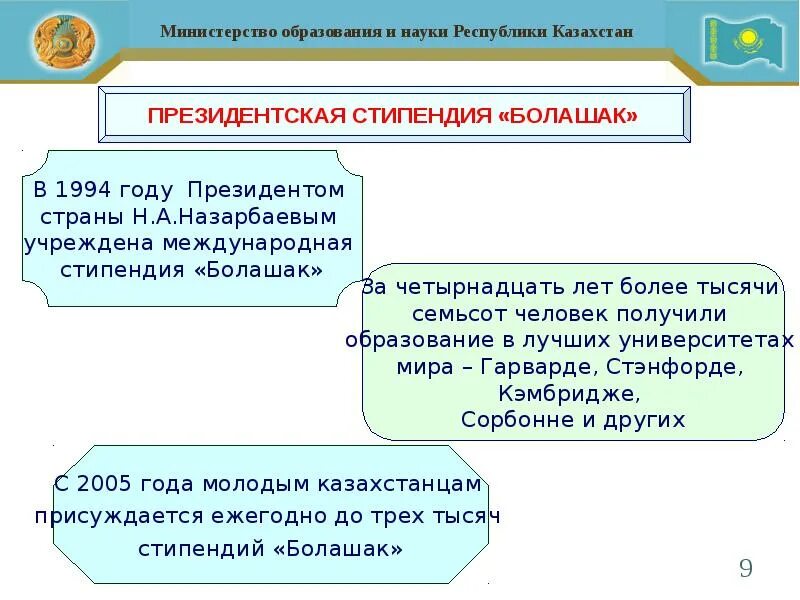 Проблемы и перспективы развития казахстана