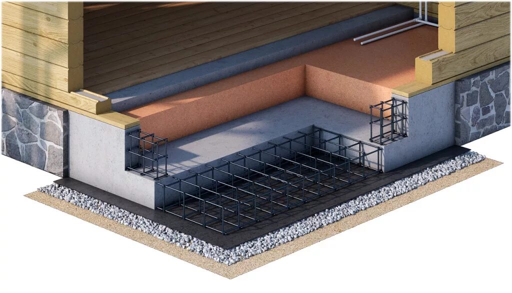 Отделка подвала. Отделка цокольного этажа частного дома. Евроремонт подвала. Теплоизоляция фундамента изнутри пеноплексом. Утепленный ленточный фундамент с полами по грунту.