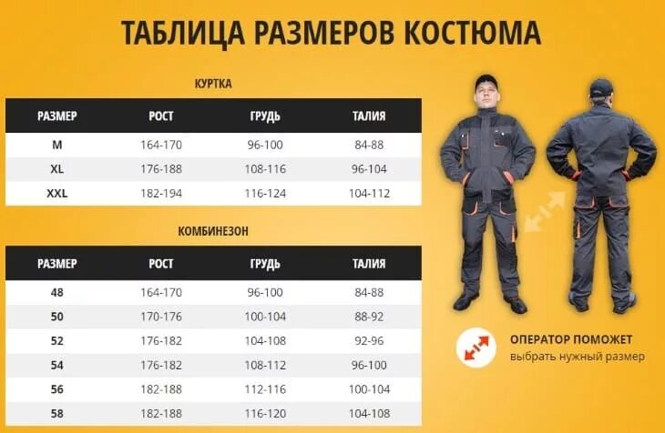 Любые размеры на заказ. Размеры рабочей одежды. Размерная сетка спецодежды мужской. Размеры спецодежды. Размеры спецодежды таблицы мужской одежды.