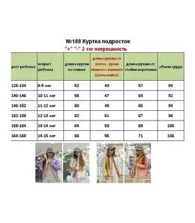 Размеры подросток девочка