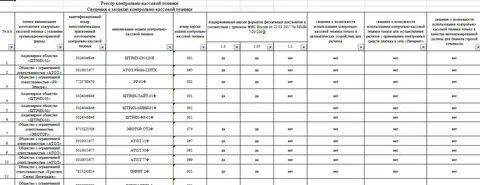 Реестр по российского производства
