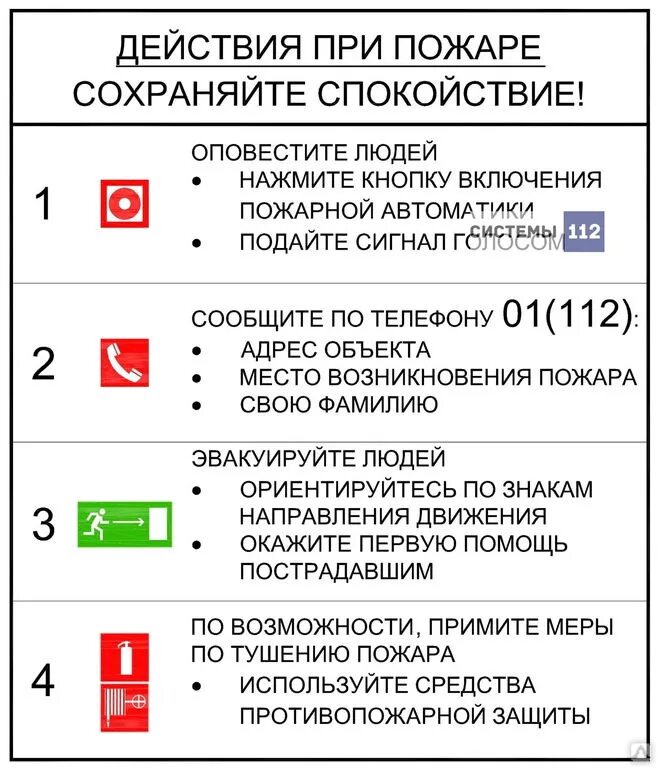 Действия при срабатывании пожарной сигнализации. Действия при пожаре. Порядок действий при пожаре. План поведения при пожаре. Инструкция при пожаре.