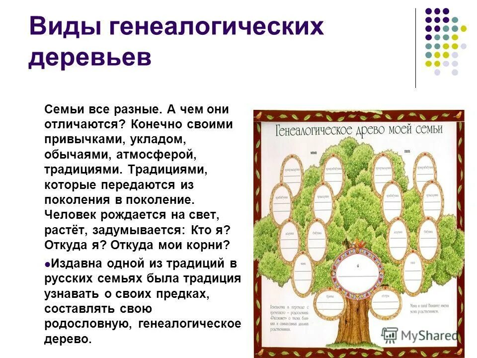 Родословное древо 3 класс окружающий. Рассказ о родословной своей семьи. Презентация на тему генеалогическое Древо семьи. Рассказ о генеалогическом древе семьи. Проект на тему генеалогическое Древо моей семьи.