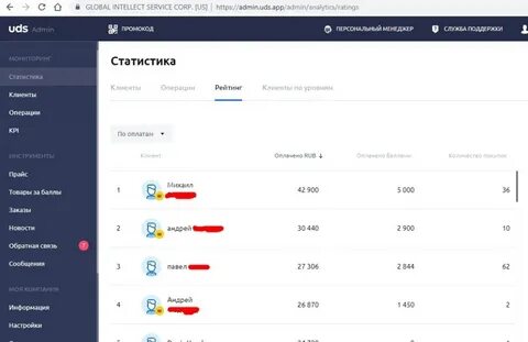 Юдс админ