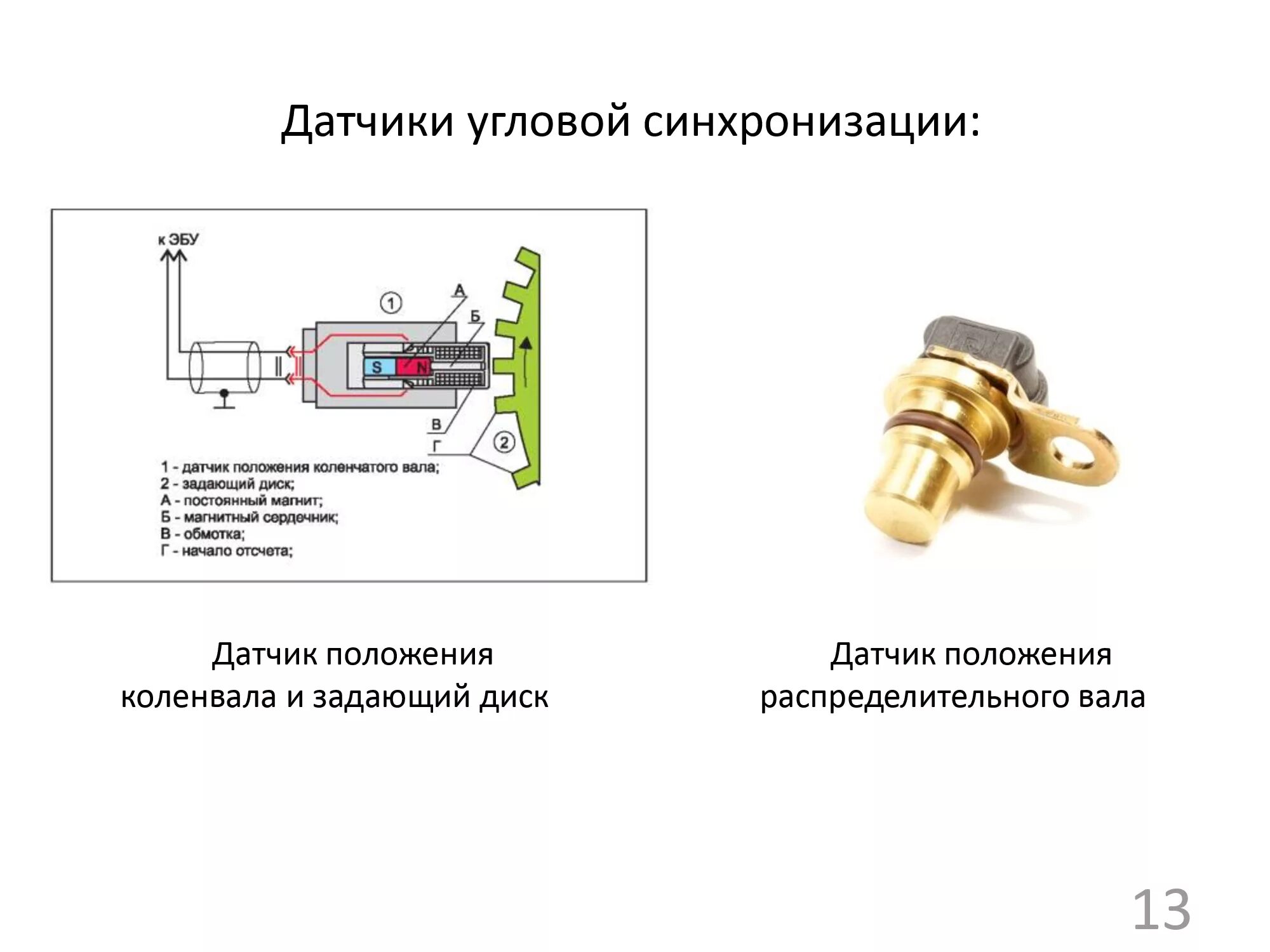 Ошибка датчика синхронизации кв. Ошибка датчика синхронизации кв