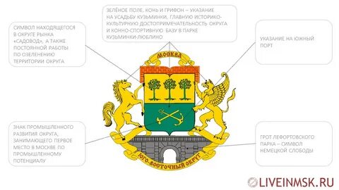 Вао москва телефон