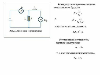 Резистор погрешность