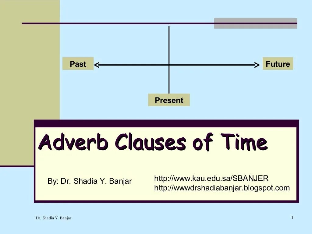 Adverb clauses examples. Adverbial clause of time. present time clause. all time clauses. past clause.