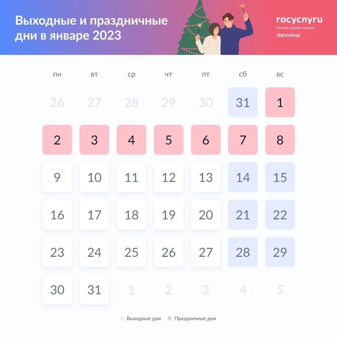В какие дни отдыхает россия. Выходные и праздничные дни в феврале 2023 года. Праздничные дни в январе 2023. Новогодние праздники в 2022 году. Выходные февраль 2023 и праздничные дни.