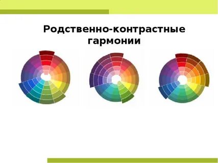 Родственные цвета примеры