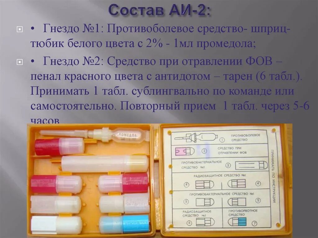 Противоболевое средство АИ 2. Промедол 20мг/мл-1мл шприц тюбик. Шприц тюбик аптечка АИ 2. Противоядие ФОВ тарен 6 табл. Шприц тюбик инструкция