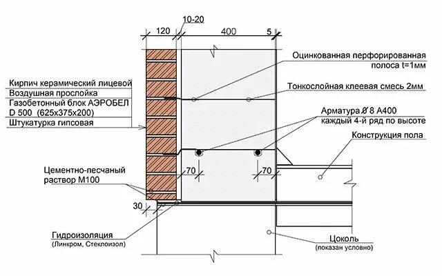 Схема стены из газобетонных блоков. Схема армирования стен из газобетона. Узел плита перекрытия и стена. Узлы крепления перегородок из газобетонных блоков. Узел примыкания монолитного перекрытия к стене.