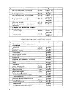 Поверка оборудования перечень