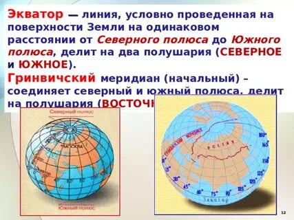 Градусная сеть география 5 класс