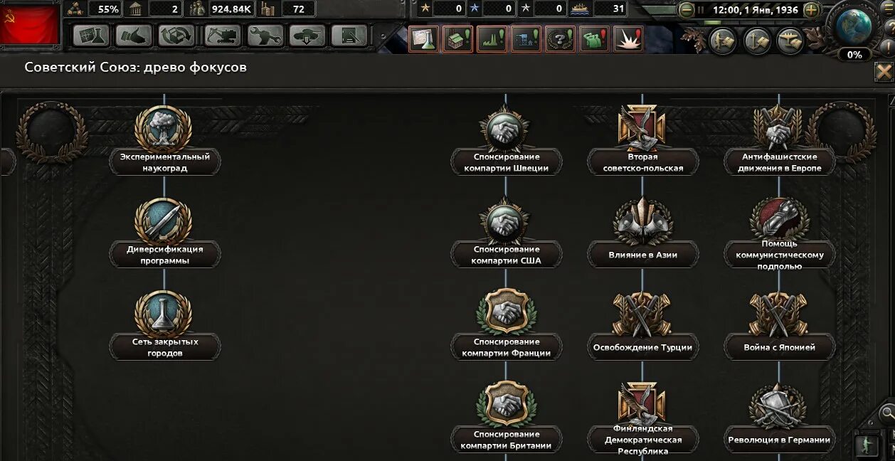Коды хойке на фокусы. Национальные фокусы hearts of iron 4. Древо фокусов ссср hoi 4. Hoi4 focus icons. Иконки фокусов hoi 4.